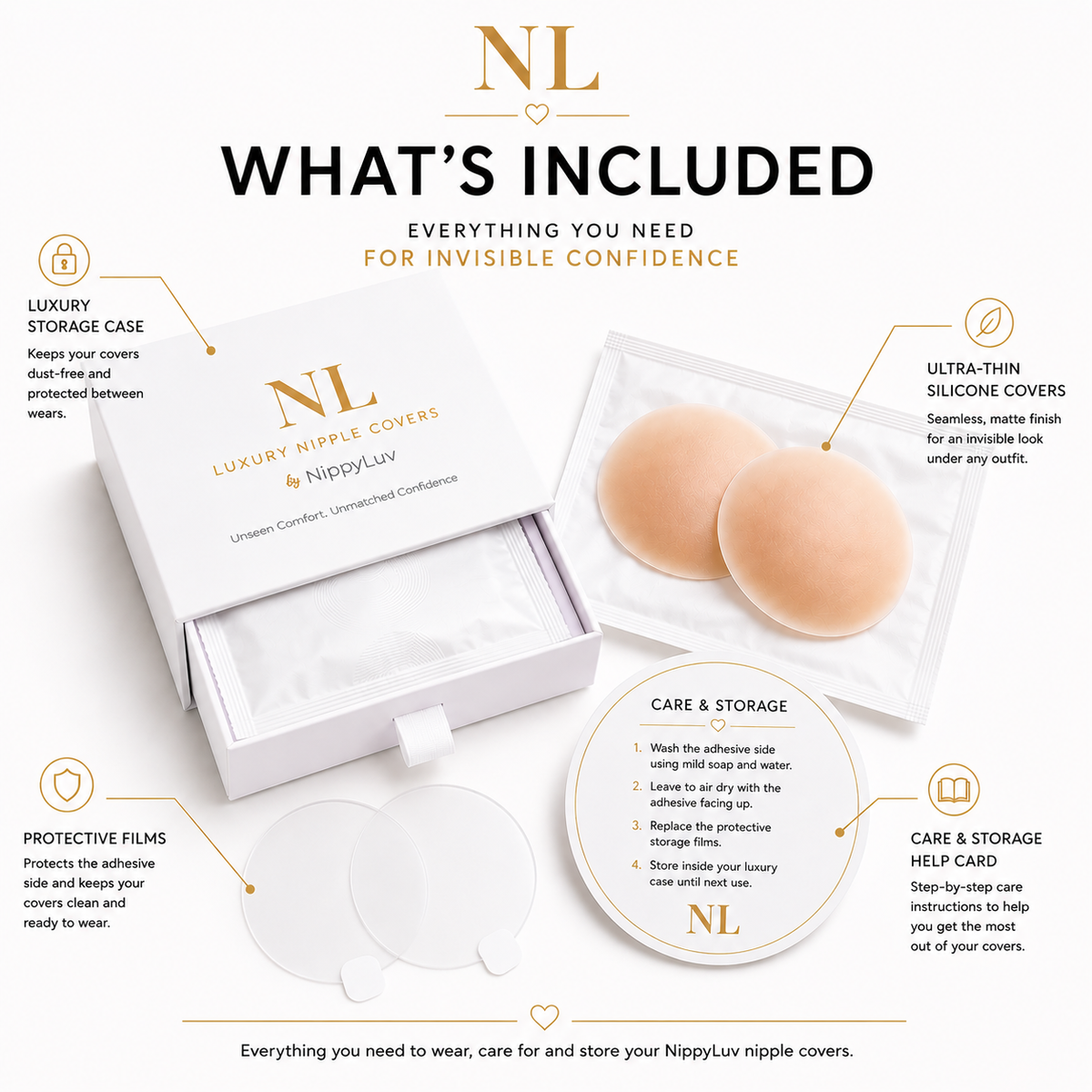 An informational product layout showing a box of NLP Nipple Lux invisible confidence nipple covers, silicone covers, protective films, and a care & storage help card on a white background with text callouts.