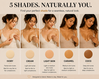 A shade guide infographic titled '5 SHADES. NATURALLY YOU.